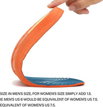 ROCKROOSTER Arch Support Insoles Work & Hiking Boots Insoles