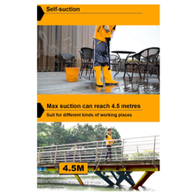 INGCO CPWLI20082 Li-Ion Cordless Pressure Washer 20V Kit