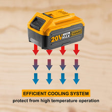 INGCO FBLI2002 Li-Ion 4.0Ah Battery Pack 20V