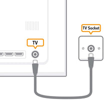 IGOTO AS320 Flat Wall TV Socket 1 Gang