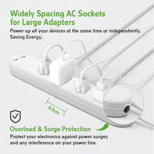 UNITED CABLE Powerboard 4 Way AUS Sockets with 2 USB Charging Ports Surge Protected