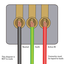 IGOTO AS315V Vertical Wall Double Power Point 10A Vertical