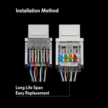 IGOTO AS324 Flat Wall DATA Socket 1 Gang
