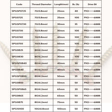 Akord Screw Plasterboard Bugle Head Gold Passivated Fine Thread