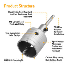 TOLSEN Hole Core Bit SDS-Plus from 2" to 4"