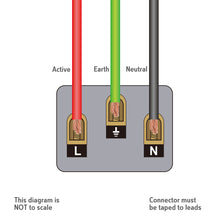 CLSOL Glass Panel Horizontal/Vertical Wall Switches & GPOs