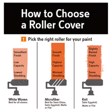 BRAKEMAN A1014 Roller Cover Micro-Fibre Blue Strip 9inch (230mm)