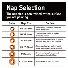 BRAKEMAN DECMGR10 Roller Covers Polyacrylic Yellow Strip 4inch (100mm) 10 Sleeve