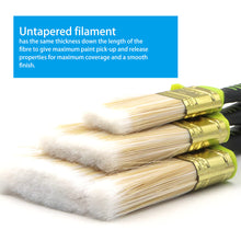 CIC YF1509 Paint Brush Set 3pcs PET Bristle TPR Handle 1inch-3inch (25.4mm-76.2mm)