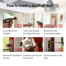 JJ JJT4201 3pcs Lock Installation Kit