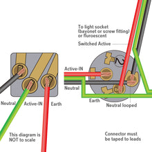 IGOTO AS314 Flat Wall Single Power Point & Switch 10A