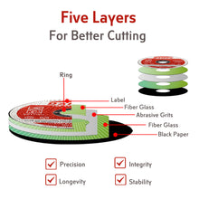 DAHUA Cutting Wheel Stainless Steel Multiple Size Thickness-1mm