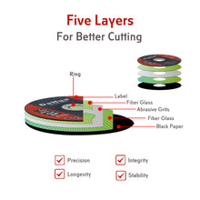 DAHUA Metal Cut Off Wheel 180mm/230mm