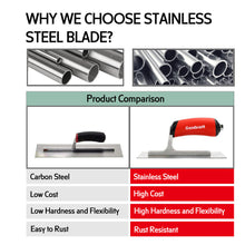 Goldblatt G03463 PRO Stucco Trowel S/S Soft Handle 12Inch x 5Inch