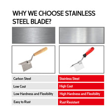 Goldblatt G05529 Outside Corner Tool