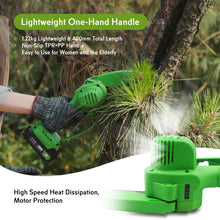 MUTBERG JYCH0601 Mini ChainSaw Cordless Brushless Motor Kit AU Plug 6"