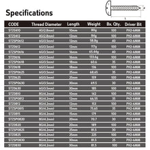 Akord Screw Sheet Metal Self Tapping Phillips/Slotted Drive Zinc Plated
