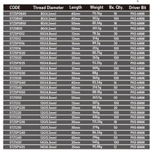 Akord Screw Sheet Metal Self Tapping Phillips/Slotted Drive Zinc Plated
