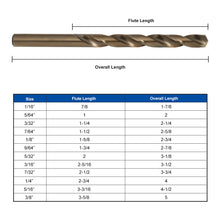 COMOWARE CO03515 Twist Drill Bit Set HSS M35 1/16 IN. to 3/8 IN. 15PCS